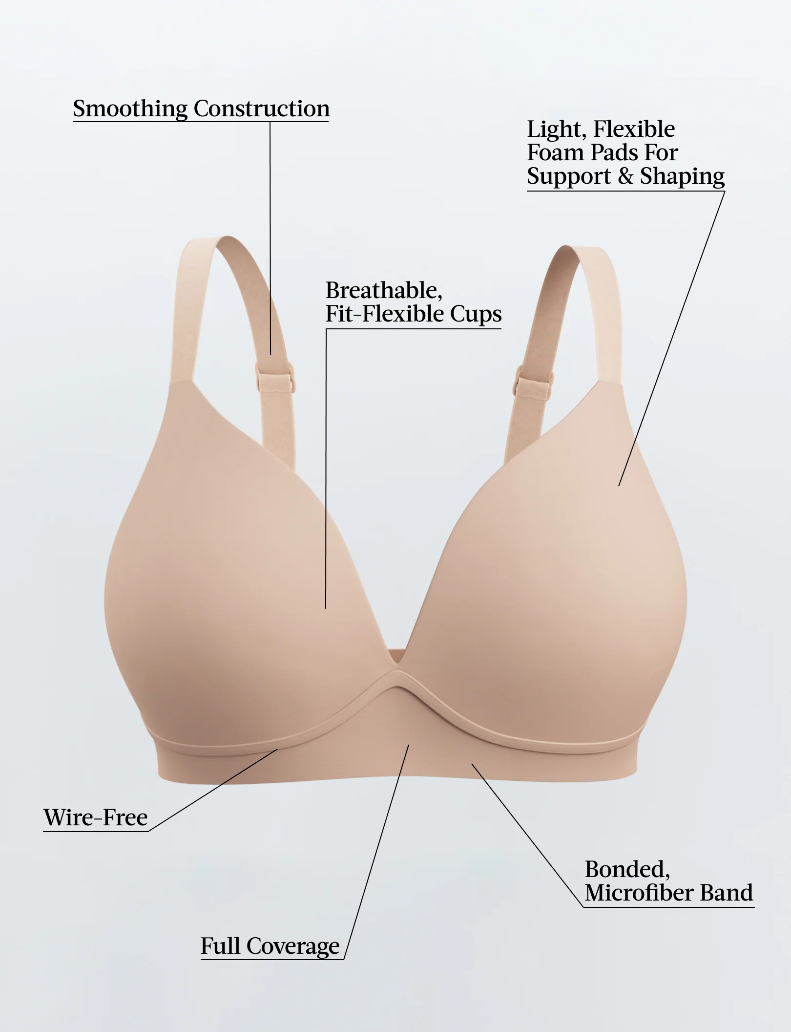 Ultimate Comfort T-Shirt Bra - Image 11